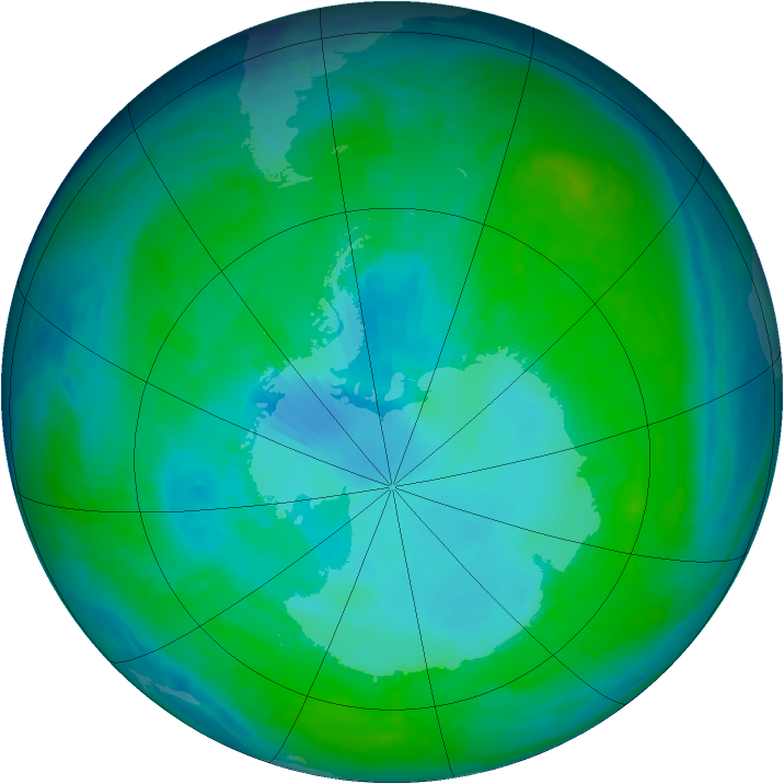 Antarctic ozone map for 03 January 1998
